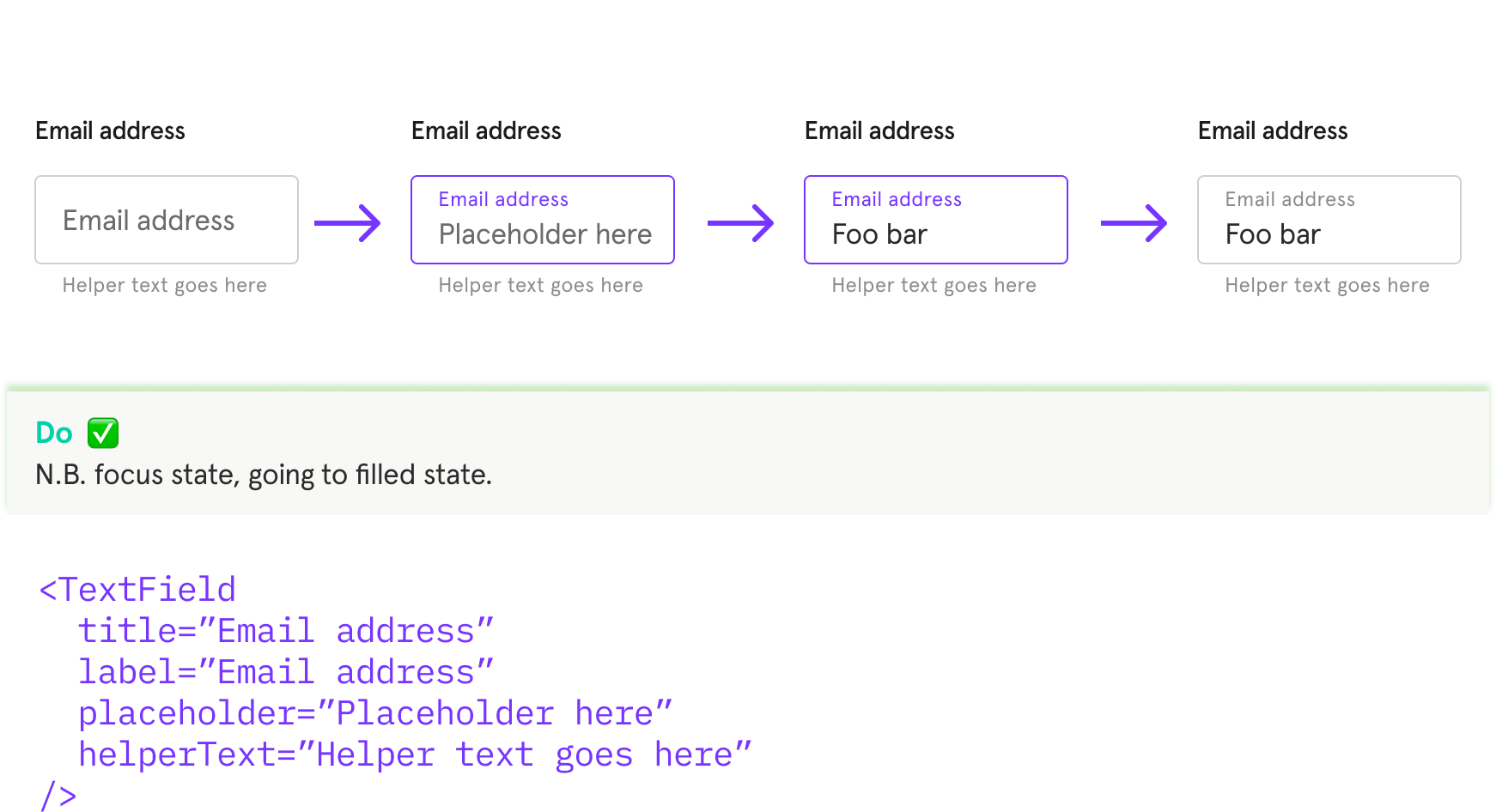 Building both sides of a Design System