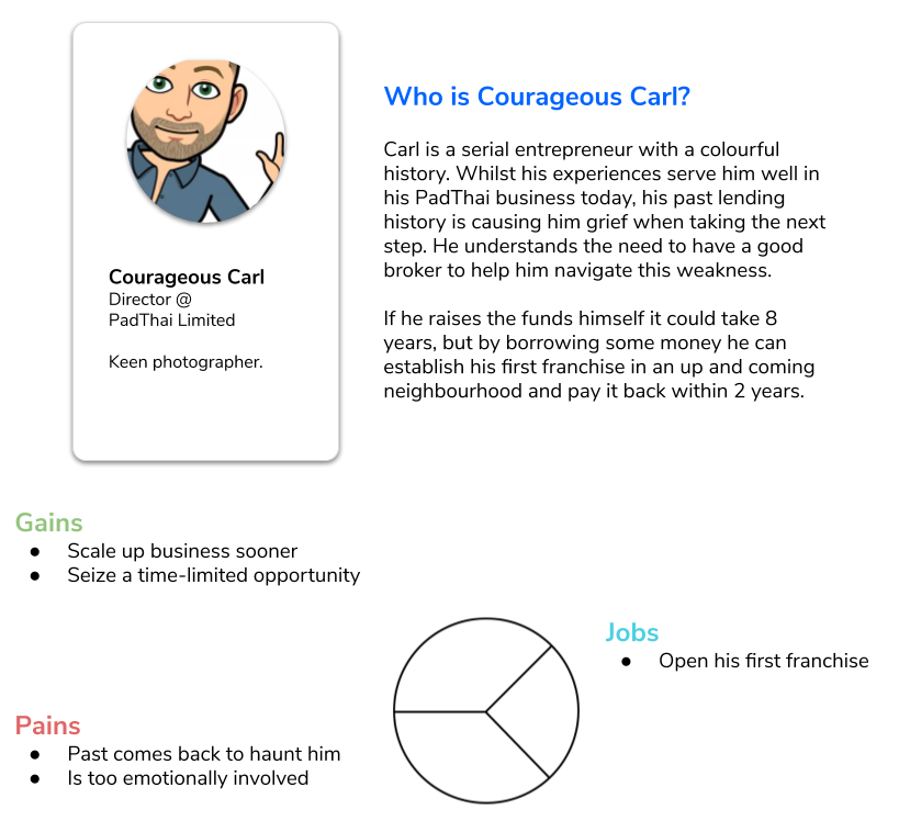 Using UX research to discover if a business has a viable MVP