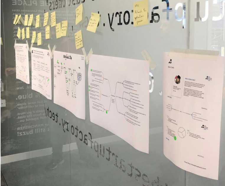 Using UX research to discover if a business has a viable MVP