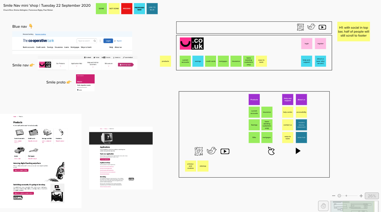 Leading a 5-designer team to migrate a 200 page website in 4 weeks