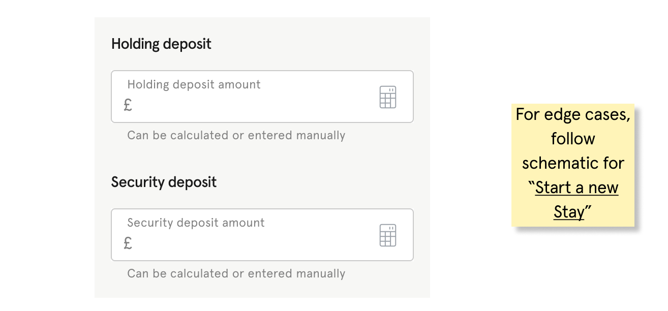 Designing a financial input affecting multiple flows and design languages