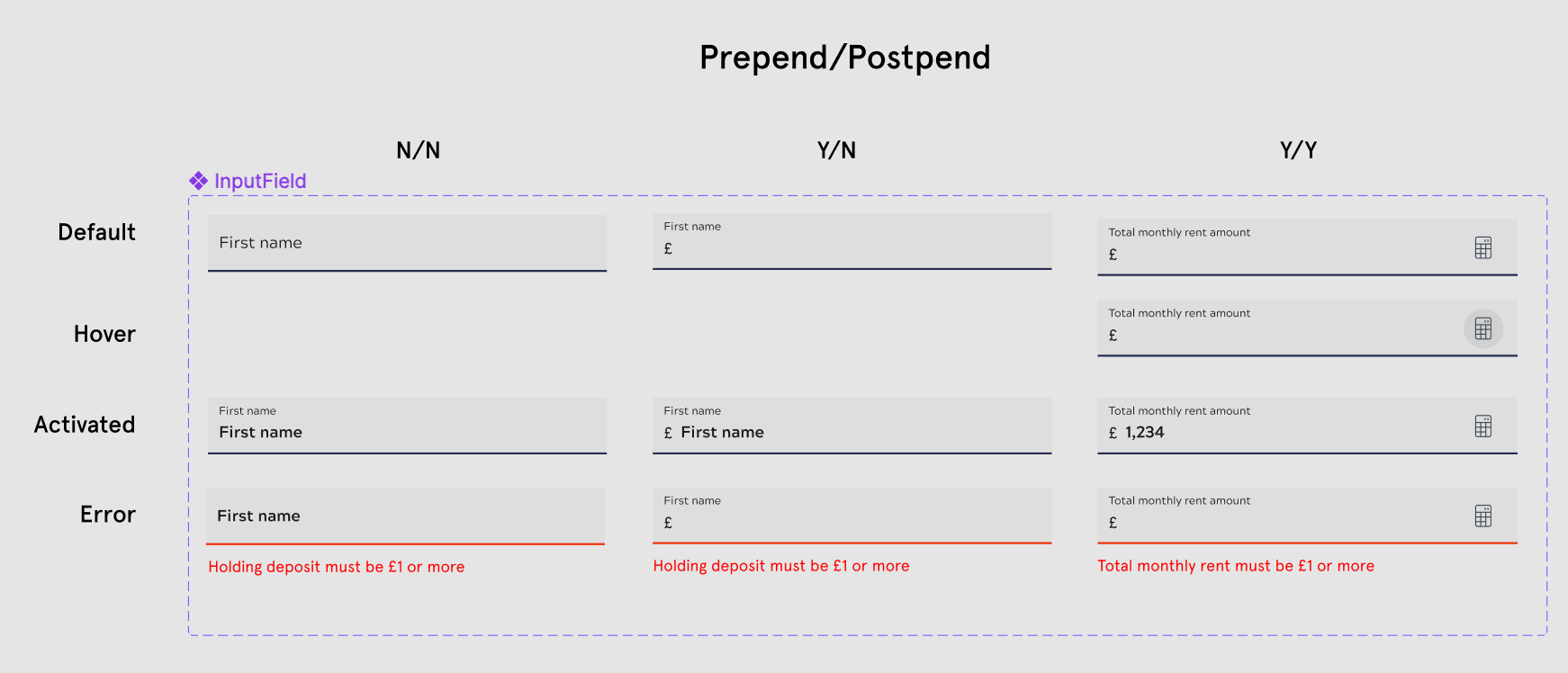 Designing a financial input affecting multiple flows and design languages