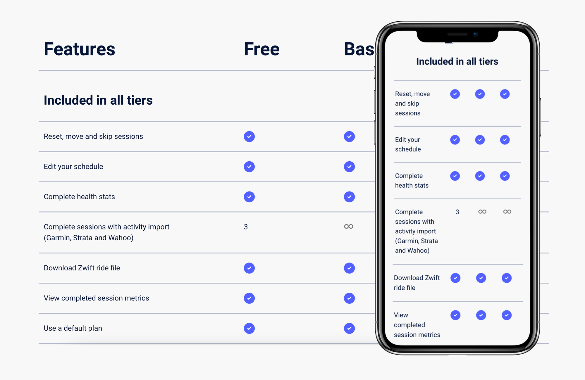 Improving the visual hierarchy of a Webflow site inline with SEO goals